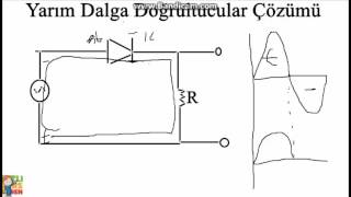 Yarım Dalga Doğrultma Devresi Soru Çözümü 1 İdeal Diyot İle [upl. by Donatelli354]