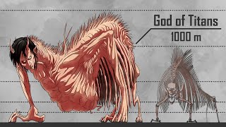 Attack on Titan Size Comparison [upl. by Leiahtan]