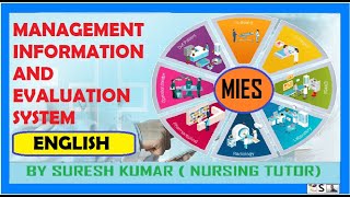 Management information and evaluation system in nursing MIES  HMIS  MIS [upl. by Buddie]