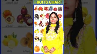 shorts  Fruits chart fruit song learn Fruits name 20 Fruits name [upl. by Ahsoj]