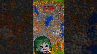 Minecraft TNT EXPLOSIONS Rate from 1 to 10 😱 minecraft shorts [upl. by Lorain243]