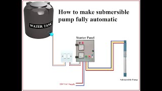 How to install Pressure switch with submersible starter panel [upl. by Drahsir604]