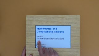 Mathematical Representations [upl. by Oznole723]