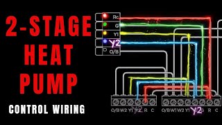 2 Stage Heat Pump Wiring [upl. by Gibson]