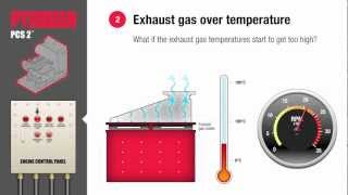 PCS2  the explosion proof diesel engine control system [upl. by Wilson211]