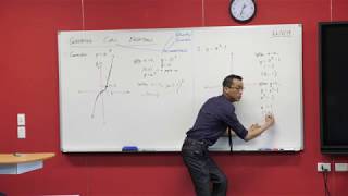 Graphing Cubic Functions 2 of 4 Vertical translation [upl. by Lindholm432]