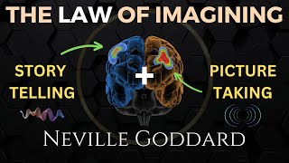 Neville Goddard The Law of Imagining  Story Telling  Picture Taking ┋One of His Greatest Lectures [upl. by Asalocin619]