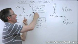 What are futures  MoneyWeek Investment Tutorials [upl. by Ahseinat]