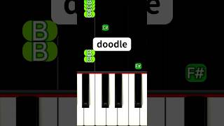 doodle Slowed  Piano Tutorial TikTok [upl. by Cotter895]