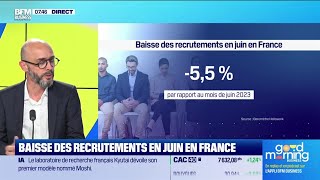 David Beaurepaire Hellowork group  Baisse des recrutements en juin en France [upl. by Susi519]