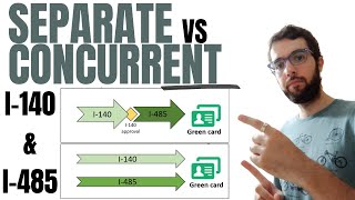 📂 Concurrent or separate green card filing EB2 NIW [upl. by Smoht622]