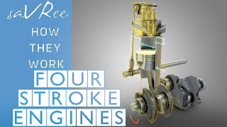 How Four Stroke Engines Work How It Works  4 Stroke [upl. by Nea]