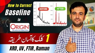 How to correct baseline in origin  How to correct baseline in origin  Originpro software [upl. by Leesen931]