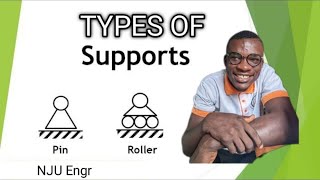 Types of supports in structural analysis [upl. by Denys]