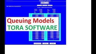 QUEUING MODELS TORA SOFTWARE  Operations Research [upl. by Rab]