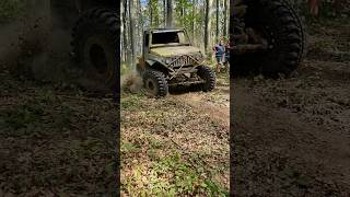 Croatia Challenge Križevci 2024 Off Roadvigosworld [upl. by Nileuqcaj]