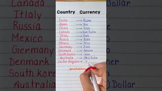 Country and currency 💹 💵 learnenglish education grammar english [upl. by Nuyh710]