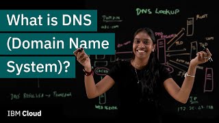 What is DNS Domain Name System [upl. by Ramalahs]