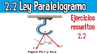 22 Como Calcular La Resultante Y El Angulo De Dos Fuerzas Ley Del Paralelogramo [upl. by Sontag]