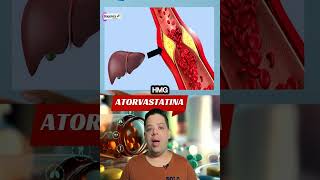 ATORVASTATINA Sus Usos Medicinales atorvastatin [upl. by Ezequiel]