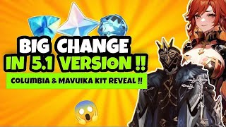 🤩NEW UPDATE All Confirm Change In Natlan 51 Free Event Mavuika Columbina Info  genshinimpact [upl. by Llydnek]