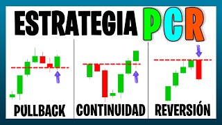 Estrategia PCR Consejos Que Te Harán RENTABLE 14 ejemplos [upl. by Mannes]