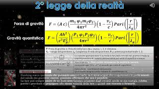 Il gravitone e la gravità quantistica [upl. by Neelyaj]