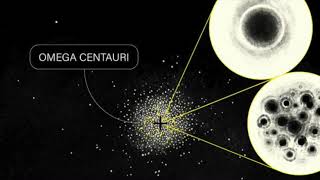 Descubren cúmulo de agujeros negros en Omega Centauri astrofísica iac [upl. by Naaitsirhc]