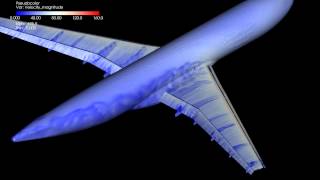 Simulation of turbulent flow past an aircraft [upl. by Delamare]