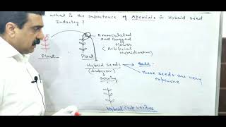 Importance of Apomixis  Class XII Biology  Royal Academy  Download our app from description [upl. by Tarttan183]