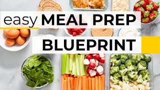 HEALTHY EATING GAME PLAN  simple meal prep for the week [upl. by Galloway]