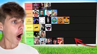 DEUTSCHE YOUTUBER TIERLIST [upl. by Miharba]