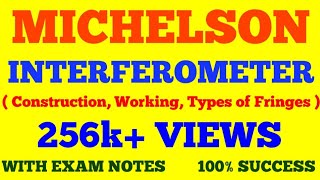 MICHELSON INTERFEROMETER  CONSTRUCTION AND WORKING OF MICHELSON INTERFEROMETER  WITH EXAM NOTES [upl. by Akli]