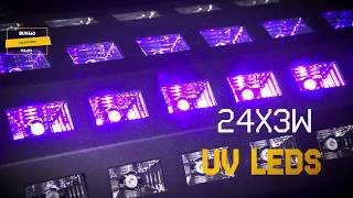 BeamZ BUV463 LED UV Flood 153274 [upl. by Cyd995]