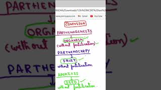 Trick to remember Parthenogenesis Parthenocarpy and Apomixis [upl. by Guod]