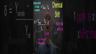 Chemical Shifts made simple short spectroscopy nmr [upl. by Adidnere]