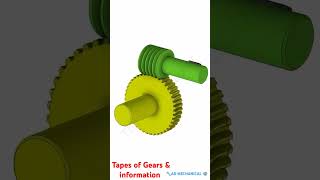 Types of Gears ampinformation 🔧AD MECHANICAL ⚙️ [upl. by Selrahc]