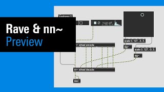 IRCAM Tutorials  Rave and nn [upl. by Murry]