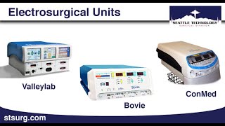 Electrosurgical Units Promo [upl. by Eilrebmik]