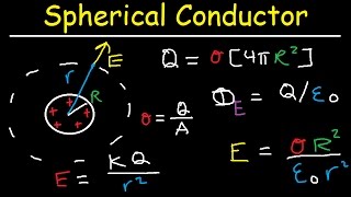 Gausss Law for NonUniform Charge Distribution [upl. by Marras]