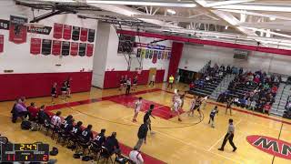 NiagaraWheatfield vs KNiagaraWheatfield vs Kenmore East High School Boys JuniorVarsity Basketball [upl. by Odlanor]