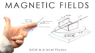 Magnetic Fields Flux Density amp Motor Effect  GCSE amp Alevel Physics full version [upl. by Siouxie363]