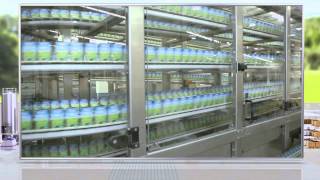 Full Plant Solutions from Tetra Pak® [upl. by Conall260]