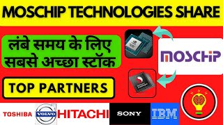 moschip technologies share moschip technologies share analysis moschip technologies ltd [upl. by Celestia]