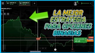 Analiza El Mercado ASÍ En Gráfico De Líneas iqoption [upl. by Netti]