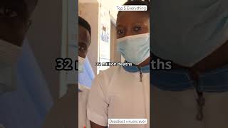 How can be viruses this deadly  😨🦠 deadly virus illness death facts ebola [upl. by Glennie]