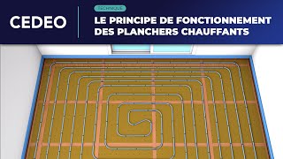 Technique  Le principe de fonctionnement des planchers chauffants [upl. by Aivatan246]