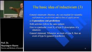 Inductivism I The basic idea [upl. by Ashlie]