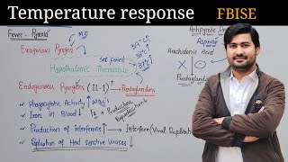 Temperature response non specific immune response  Innate immunity FBISE [upl. by Attenoj]