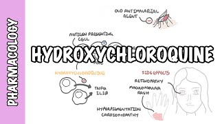 Hydroxychloroquine DMARD  Pharmacology mechanism of action indication side effects [upl. by Daj440]